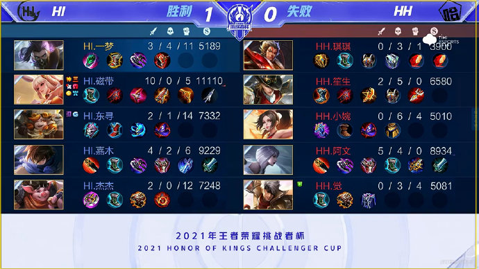 理解的深化 理解的深化