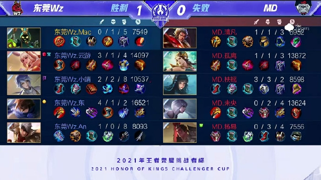 的进攻时常 的进攻时常