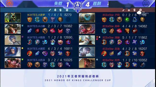 整体实力的 整体实力的