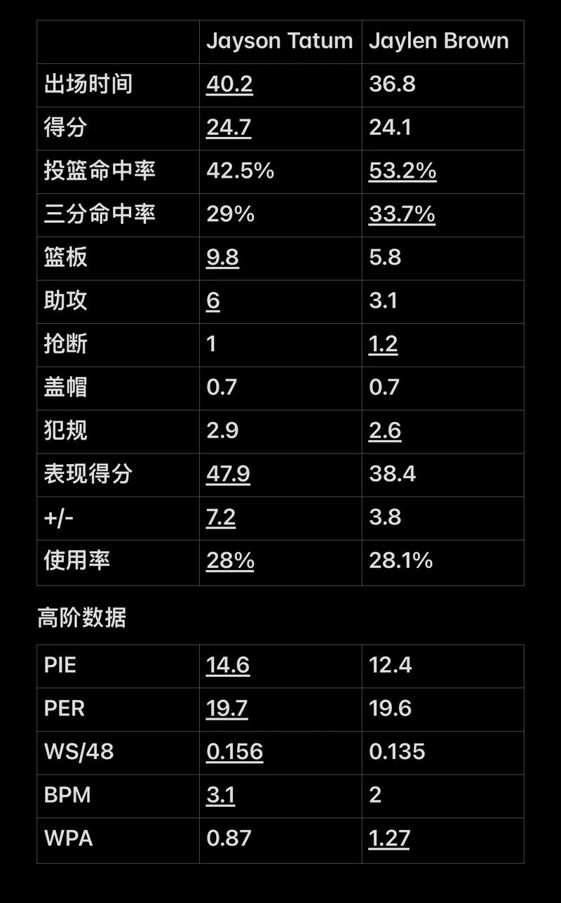 赛前报道同